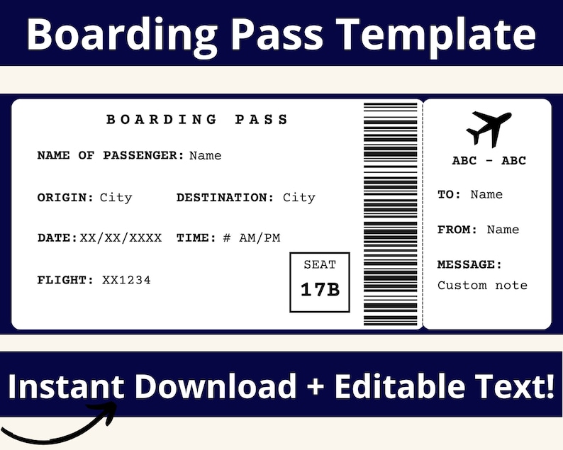 K&ouml;nnte beinhalten: Eine druckbare Bordkartenvorlage mit editierbaren Textfeldern f&uuml;r Passagiername, Abflugort, Zielort, Datum, Uhrzeit, Flugnummer, Sitzplatznummer und eine Nachricht. Die Vorlage enth&auml;lt einen Barcode und ein kleines Flugzeugsymbol.