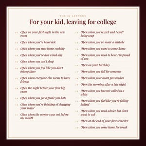Pu&ograve; includere: Una carta color crema intitolata The 24 Letters For your kid, leaving for college, che presenta un elenco di 24 istruzioni numerate per aprire le buste, da Open on your first night in the new room a Open when you come home for break.