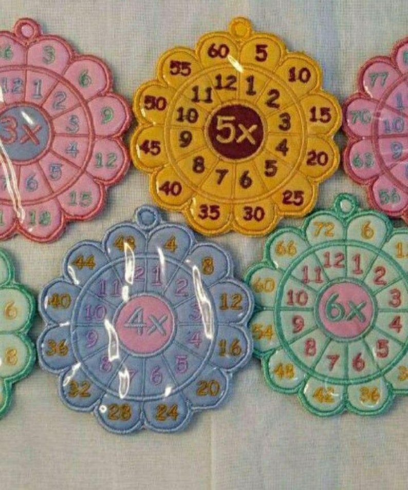 Times Table V2 Wheel In The Hoop Embroidery Design From 1 to Etsy