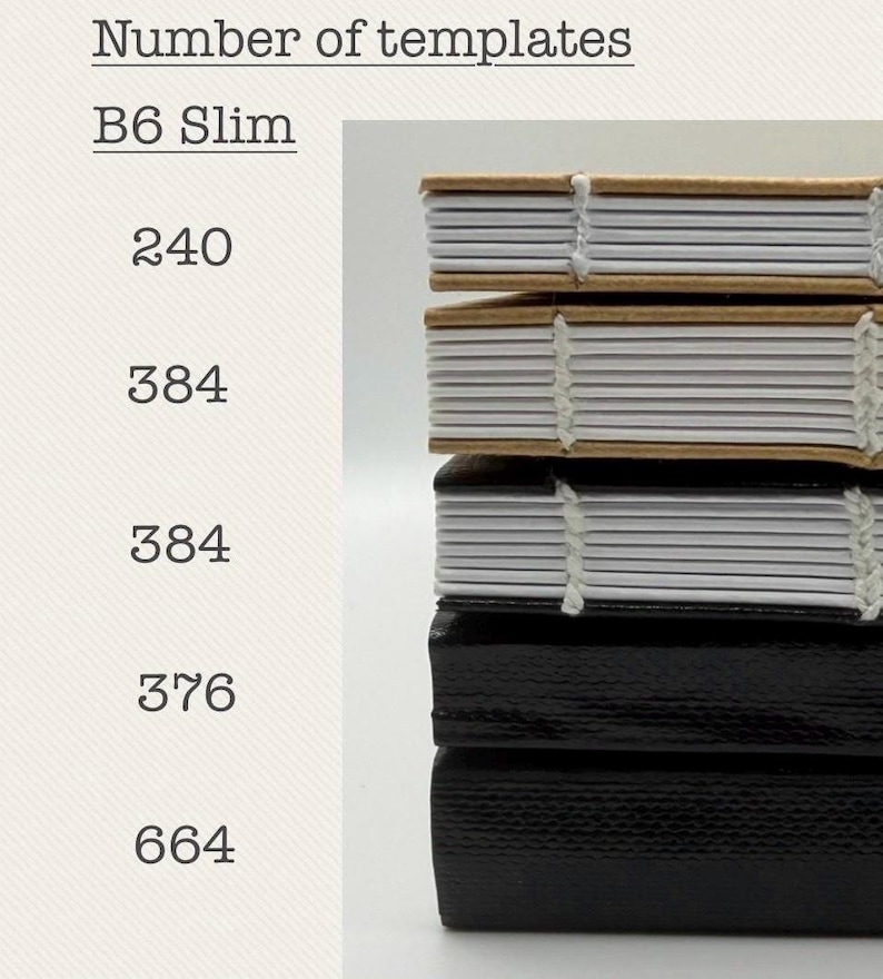 Notebook B6 Format Hand Stitched Reading Journal - B6 Slim (108mm X 182mm) - 4 Reviews per ...
