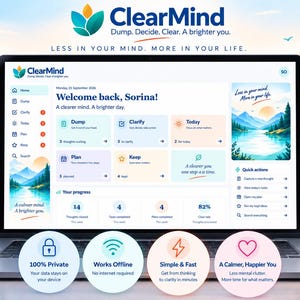 Op de afbeelding: Een laptopscherm met de ClearMind-softwareinterface, voorzien van een dashboard met secties voor Dump, Clarify, Today, Plan en Keep. Onder het scherm staan vier ronde iconen die de functies benadrukken: 100% Private, Works Offline, Simple & Fast en A Calmer, Happier You.