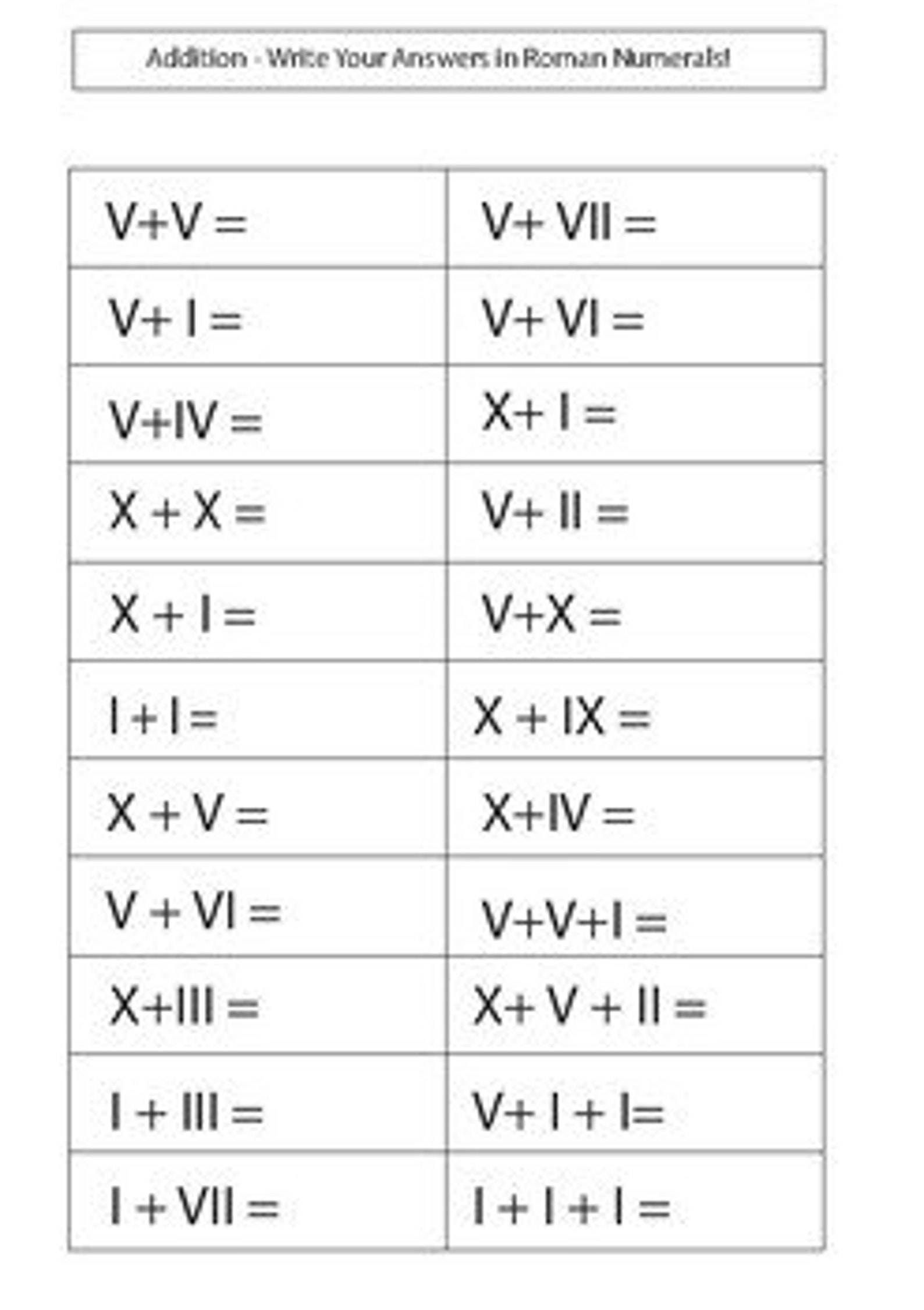 Roman Numeral Practice Booklet PDF | Etsy