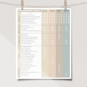 Annual Maintenance - Etsy