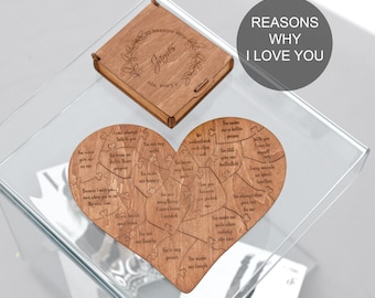 Gifts for boyfriend Anniversary gifts Birthday gift for her Birthday gifts for girlfriend Boyfriend gifts Gift for Him