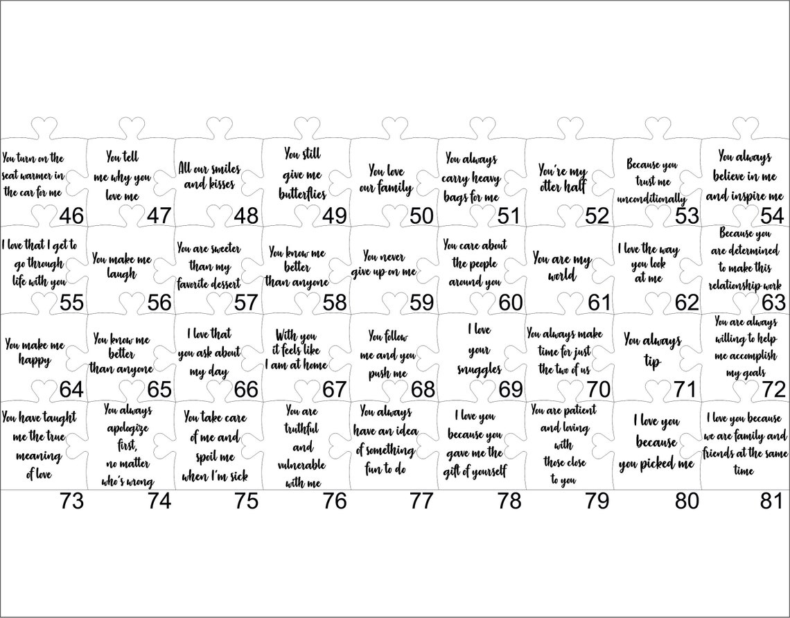 Motivi per cui ti amo personalizza il regalo per la mamma la | Etsy