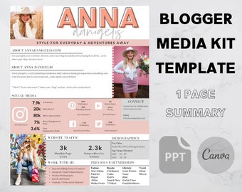 Blogger Media Kit Template Canva and PPT 1 Page Summary