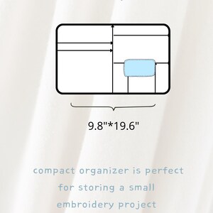 Bolsa para proyectos de bordado de flores silvestres, organizador de costura de mariposa turquesa, regalo para bordadoras, carpeta de punto de cruz floral con correa de cuero. imagen 2