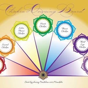 Chakra board, dowsing, pendulum board, divination board