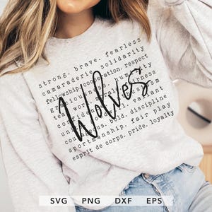 May include: A light gray sweatshirt with the word "Wolves" in a cursive font. Surrounding the word are words like "strong," "brave," and "fearless." The bottom of the image shows the file types: SVG, PNG, DXF, and EPS.