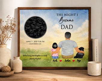 Personalized Dad Star Map Print, Dog Dad Gift from Daughter, Custom Night Sky Poster, Fathers Day Gift for Dad