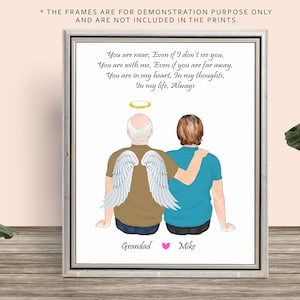 IN HEAVEN MEMORIAL Frame-Custom Memorial print-Personalized Grandad Memorial print-Grandpa in heaven-Bereavement Gift-Dad Remembrance Gift