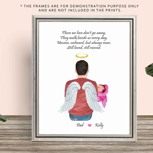 IN LOVING MEMORY of Dad-Custom Memorial print-Dad Grief Gift, Grandpa-Granddad, dad in heaven-Family Loss-Bereavement Gift-Remembrance Gift