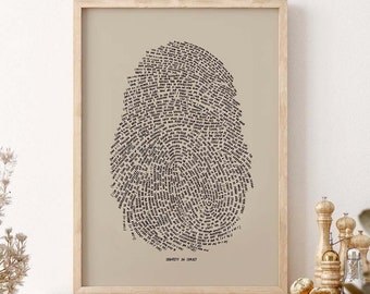 May include: A framed print with a fingerprint design made of text. The print has a beige background and a wooden frame. The text is dark, contrasting with the background. The words "IDENTITY IN CHRIST" are at the bottom of the print.