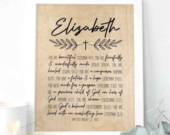 Baptism Gift print, Personalized PRINTABLE, Baby Girl Gift, Nursery Wall Art, Godchild Baptism Sign Dedication Gift, Nursery Decor Christian