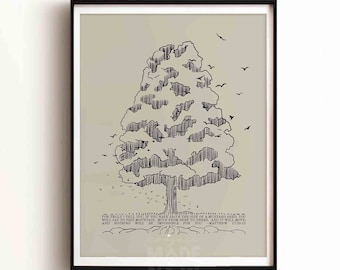 Mustard Seed Parable Print, Christian Bible Verse Wall Art (Digital Download)