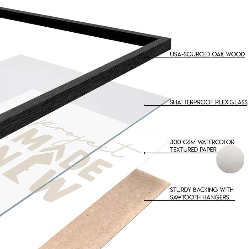 May include: A framed print with the text "project made new" in a beige color on a white background. The frame is made of black wood and has a shatterproof plexiglass cover. The print is mounted on 300 gsm watercolor textured paper and has a sturdy backing with sawtooth hangers.