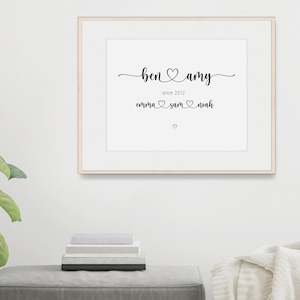 Personalised Family Name Print | Digital Download | Printable Wall Art | Personalised Wedding Gift | Gift for Parents | Anniversary Gift