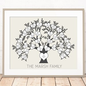 Five 5 Generation Family Tree Print | Digital Download | Printable Wall Art | Ancestry Chart | Gift for Parents | Printable Family Tree