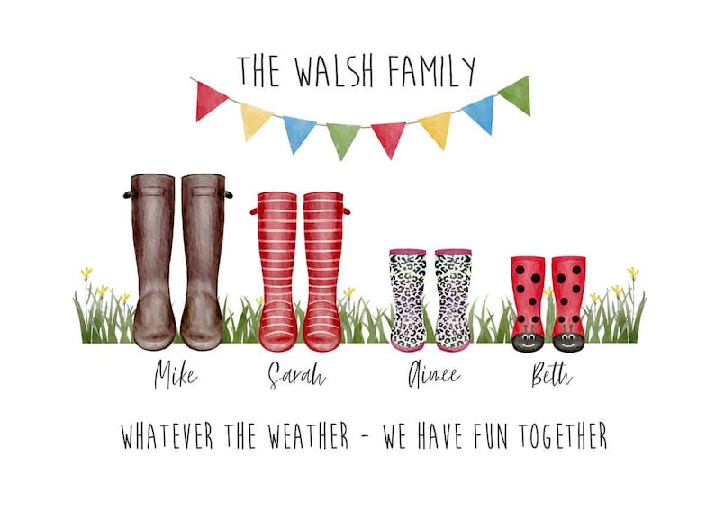 Custom Wellies Welly Family Print | Digital Download | Printable Wall Art ...