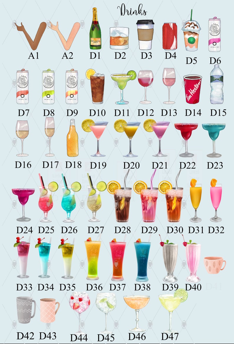 Carte joyeux anniversaire Bestie Carte d'anniversaire meilleur ami Carte d'anniversaire personnalisée 30e anniversaire 21e anniversaire 40e anniversaire Carte 18e anniversaire image 10