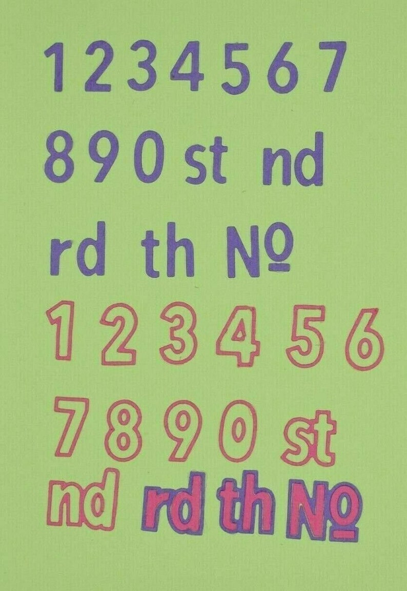 May include: A lime green background displays numbers 1 through 0, along with ordinal indicators. The numbers are in purple and red, with the ordinal indicators in purple. The numbers are in a simple, sans-serif font.