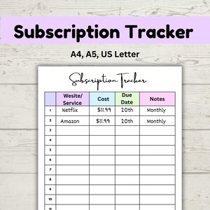 Può includere: Un tracker di abbonamento bianco con il titolo "Subscription Tracker" in grandi lettere nere su uno striscione lavanda. Il tracker include sezioni per sito web/servizio, costo, data di scadenza e note. Disponibile nei formati A4, A5 e US Letter.