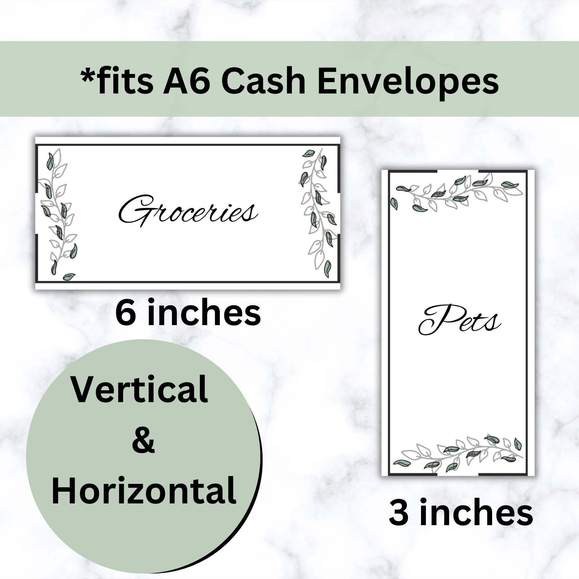 Budget Category Label Dashboard, Cash Stuffing Envelope, Editable Canva ...