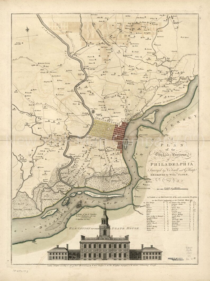 1777 Map of the City and Environs of Philadelphia Early | Etsy