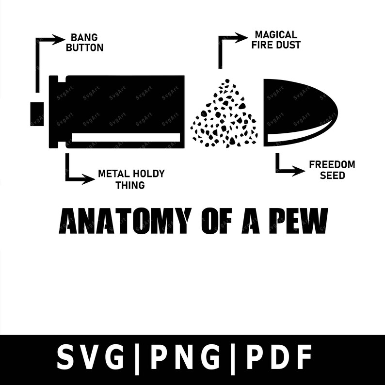 anatomy of a pew