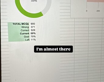 Bar Prep MBE Tracker