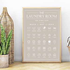 Peut inclure: Une affiche encadr&eacute;e sur fond brun clair avec le texte THE LAUNDRY ROOM CARE SYMBOL GUIDE. L'impression pr&eacute;sente une grille d'ic&ocirc;nes d'entretien du linge blanches class&eacute;es sous les rubriques WASH, DRY et IRON avec des &eacute;tiquettes descriptives.