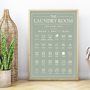 Laundry Symbol Guide, Utility Room Washing Care Guide, Modern Laundry Room Wall Art