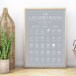 Peut inclure: Une affiche encadr&eacute;e sur fond gris clair avec du texte et des ic&ocirc;nes blancs. Le titre indique THE LAUNDRY ROOM CARE SYMBOL GUIDE, suivi d'une grille d'instructions d'entretien du linge class&eacute;es sous les rubriques WASH, DRY et IRON.