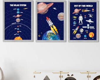 Sonnensystem Drucke 3er Set, Lehrende Weltraum Wandkunst (Digitaler Download)