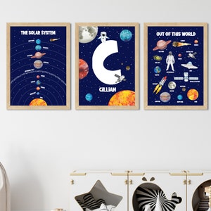 SET OF 3 Space Posters, Solar System Print, Planets Poster, Personalised, Educational Poster, Outer Space, Planet Wall Art, Boys Room Decor