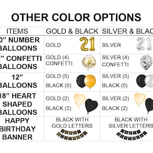 May include: A chart showing different color options for party decorations. The options include gold and black or silver and black. The items include 40 inch number balloons, 12 inch confetti balloons, 12 inch balloons, 18 inch heart shaped balloons, and a happy birthday banner.