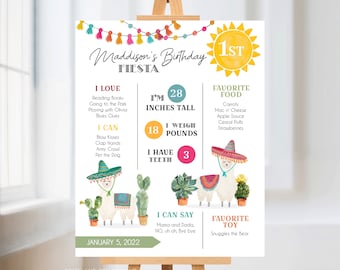 May include: A colourful birthday poster featuring a llama theme. The poster includes a sun with the number "1st" inside, a llama wearing a sombrero, and a list of things the birthday girl loves, can do, and her favourite foods and toys. The poster says "Maddison's Birthday Fiesta" and "January 5, 2022".