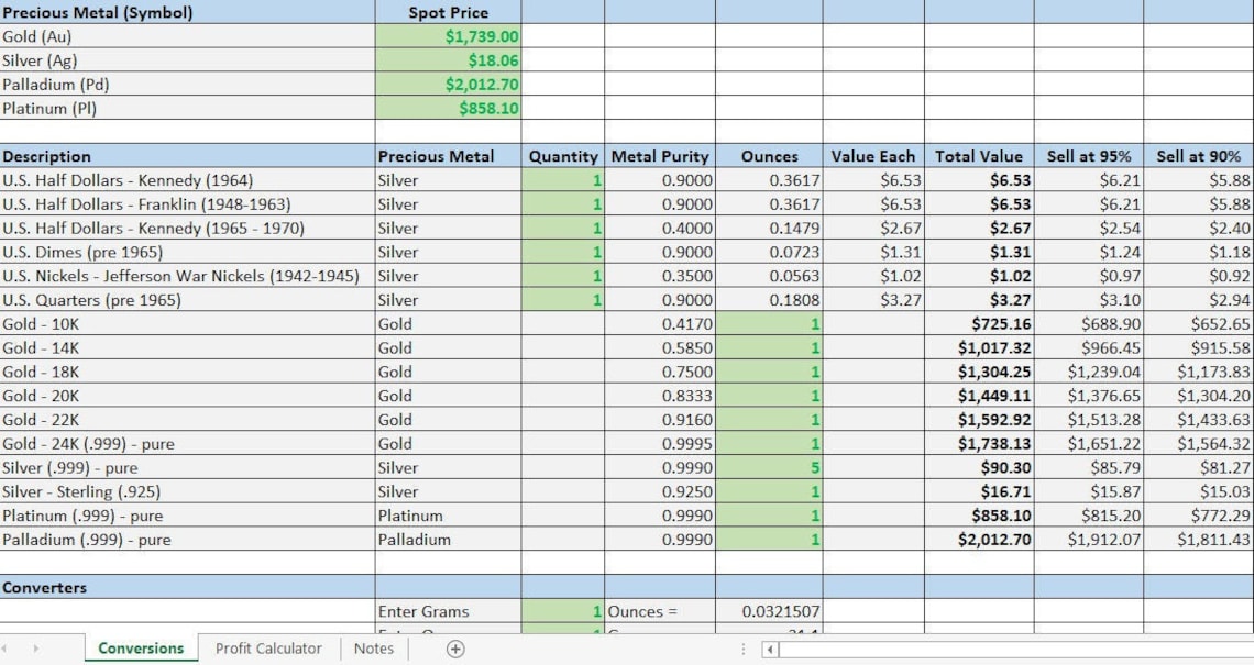 Precious Metals Conversions and Value Tracking Excel Spreadsheet gold