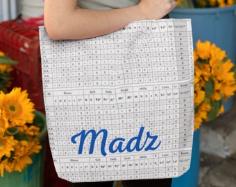 BLOOD BANK ANTIBODY Id Tote Bag, Medical Lab Science, Lab Tech, Lab Scientist, Lab Week, Blood Bank Professor Gift, Lab Nerd Tote, Medtech