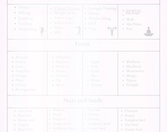 Cycle Syncing planner, Cycle Syncing Workbook, Cycle Phases, Menstrual Cycle, Cyclical Living