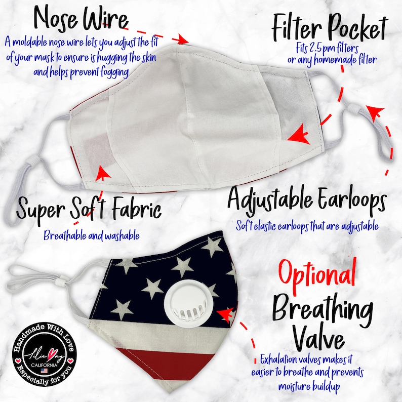 Patriotic American Flag Face Mask With Nose Wire And Filter Pocket image 4