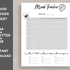 Mood Tracker, Insert Page, Anxiété tracker, Imprimable, Bullet Journal, Suivi mensuel de l&#39;humeur, Suivi quotidien de l&#39;humeur, Suivi du bonheur, Migraine