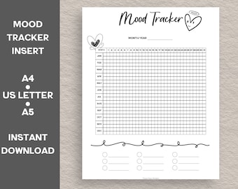 Mood Tracker, Insert Page, Anxiety tracker, Printable, Bullet Journal, Monthly mood tracker, daily mood tracker, happiness tracker, migraine