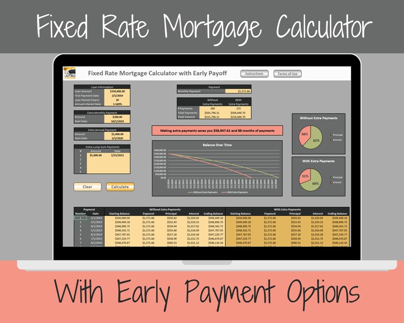 mortgage payoff calculator with extra principal payment