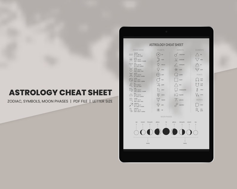 Astrology Cheat Sheet 2023 Moon Phase Calendar - Etsy