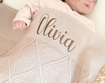 Coperta Personalizzata - Plaid in Pile Personalizzati con Foto