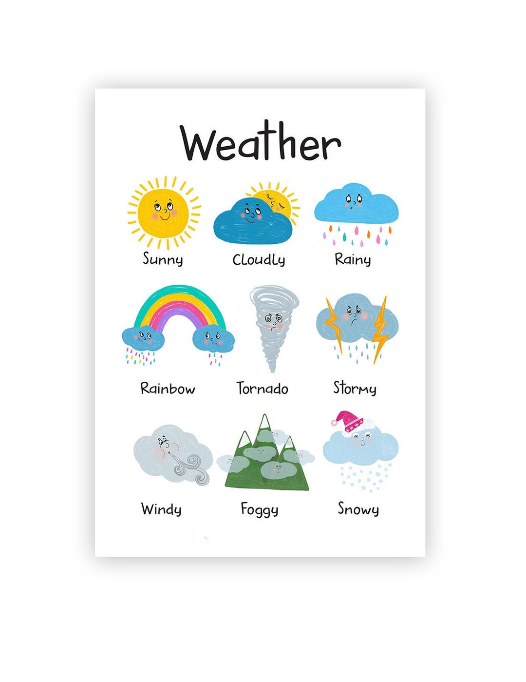Weather Chart Educational Poster Nursery Wall Art Etsy Uk