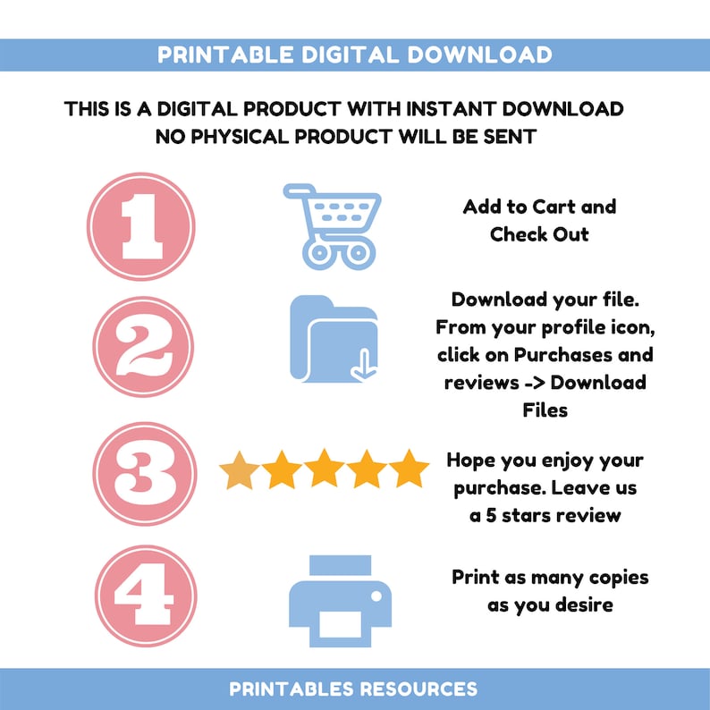 May include: A pink and blue graphic with four steps for downloading a digital product. The steps are numbered 1 through 4. Step 1 shows a shopping cart icon. Step 2 shows a folder icon with a download arrow. Step 3 shows five gold stars. Step 4 shows a printer icon. The text "PRINTABLE DIGITAL DOWNLOAD" is at the top of the graphic. The text "THIS IS A DIGITAL PRODUCT WITH INSTANT DOWNLOAD NO PHYSICAL PRODUCT WILL BE SENT" is below the title. The text "Add to Cart and Check Out" is next to step 1. The text "Download your file. From your profile icon, click on Purchases and reviews -> Download Files" is next to step 2. The text "Hope you enjoy your purchase. Leave us a 5 stars review" is next to step 3. The text "Print as many copies as you desire" is next to step 4. The text "PRINTABLES RESOURCES" is at the bottom of the graphic.