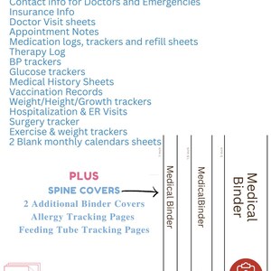 A list of all the pages included in the medical binder planner.