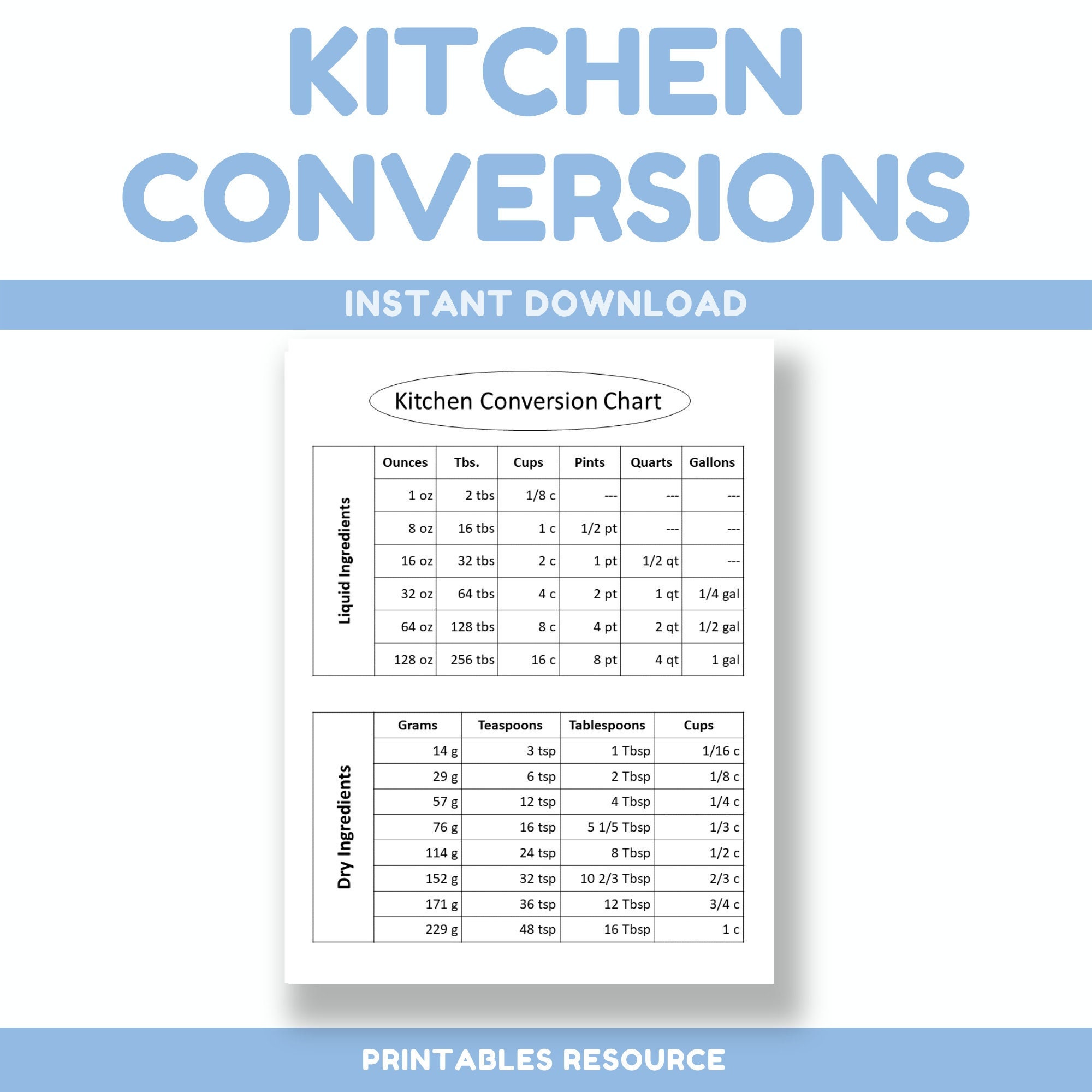 2 Pt Conversion Chart